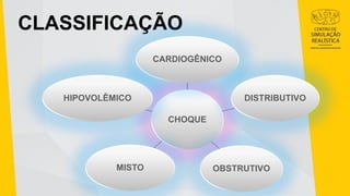 CLASSIFICAÇÃO
CHOQUE
CARDIOGÊNICO
DISTRIBUTIVO
OBSTRUTIVO
MISTO
HIPOVOLÊMICO
 