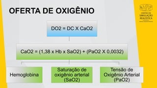 OFERTA DE OXIGÊNIO
DO2 = DC X CaO2
CaO2 = (1,38 x Hb x SaO2) + (PaO2 X 0,0032)
Hemoglobina
Saturação de
oxigênio arterial
(SaO2)
Tensão de
Oxigênio Arterial
(PaO2)
 