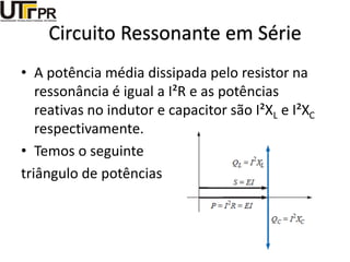 Circuito Ressonante em Série
• A potência média dissipada pelo resistor na
ressonância é igual a I²R e as potências
reativas no indutor e capacitor são I²XL e I²XC
respectivamente.
• Temos o seguinte
triângulo de potências
 