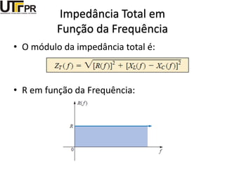 Impedância Total em
Função da Frequência
• O módulo da impedância total é:
• R em função da Frequência:
 