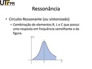 Ressonância
• Circuito Ressonante (ou sintonizado)
– Combinação de elementos R, L e C que possui
uma resposta em frequência semelhante a da
figura.
 