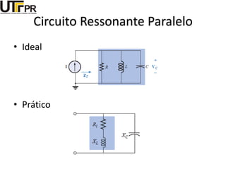 Circuito Ressonante Paralelo
• Ideal
• Prático
 