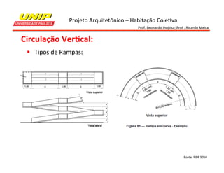 Projeto	
  Arquitetônico	
  –	
  Habitação	
  Cole7va	
  
Prof.	
  Leonardo	
  Inojosa;	
  Prof	
  .	
  Ricardo	
  Meira	
  

Circulação	
  Ver2cal:	
  
§  Tipos	
  de	
  Rampas:	
  

Fonte:	
  NBR	
  9050	
  

 
