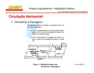 Projeto	
  Arquitetônico	
  –	
  Habitação	
  Cole7va	
  
Prof.	
  Leonardo	
  Inojosa;	
  Prof	
  .	
  Ricardo	
  Meira	
  

Circulação	
  Horizontal:	
  
§  Corredores	
  e	
  Passagens:	
  

Fonte:	
  NBR	
  9077	
  

 