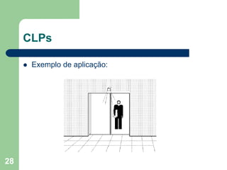 28
CLPs
 Exemplo de aplicação:
 