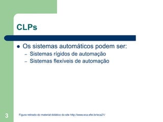 3
CLPs
 Os sistemas automáticos podem ser:
– Sistemas rígidos de automação
– Sistemas flexíveis de automação
Figura retirado do material didático do site http://www.eca.efei.br/eca21/
 