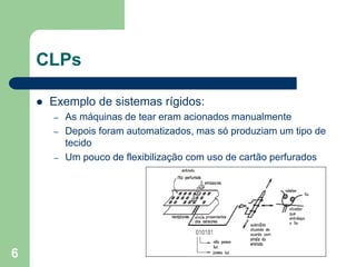 6
CLPs
 Exemplo de sistemas rígidos:
– As máquinas de tear eram acionados manualmente
– Depois foram automatizados, mas só produziam um tipo de
tecido
– Um pouco de flexibilização com uso de cartão perfurados
 