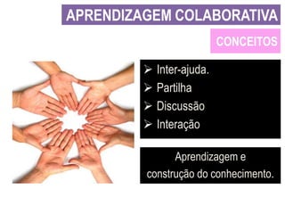 APRENDIZAGEM COLABORATIVA
CONCEITOS
 Inter-ajuda.
 Partilha
 Discussão
 Interação
Aprendizagem e
construção do conhecimento.

 
