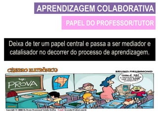 APRENDIZAGEM COLABORATIVA
PAPEL DO PROFESSOR/TUTOR
Deixa de ter um papel central e passa a ser mediador e
catalisador no decorrer do processo de aprendizagem.

 