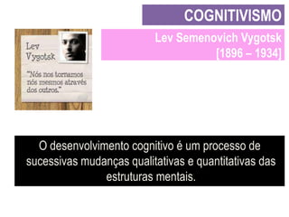 COGNITIVISMO
Lev Semenovich Vygotsk
[1896 – 1934]

O desenvolvimento cognitivo é um processo de
sucessivas mudanças qualitativas e quantitativas das
estruturas mentais.

 