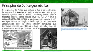Princípios da óptica geométrica
O segmento da Física que estuda a luz e os fenômenos
luminosos é a Óptica. A palavra óptica vem do grego
optíké e significa "relativo à visão". Na Antiguidade clássica,
filósofos gregos como Platão (428 ou 427-347 a.C.) e
Aristóteles (384-322 a.C.) já se perguntavam: o que é a luz?
Por que vemos um objeto? Nessa época, por exemplo,
acreditava-se que os olhos emitiam partículas que
tornavam visíveis os objetos - hoje se sabe que só
conseguimos enxergar objetos se a luz for refletida ou
emitida por eles.
https://laysbassoblog.wixsite.com/laysbasso/post/a-hist%C3%B3ria-da-fotogr
afia
Acesso em 30/05/2020 às 20:03
https://www.researchgate.net/figure/Figura-1-Principio-basico-
da-camera-escura-estudado-por-Ibn-al-Haytham_fig1_3076777
01
https://interlude.hk/william-herschel-composer-stars/
 