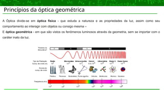 Princípios da óptica geométrica
A Óptica divide-se em óptica física - que estuda a natureza e as propriedades da luz, assim como seu
comportamento ao interagir com objetos ou consigo mesma –
E óptica geométrica - em que são vistos os fenômenos luminosos através da geometria, sem se importar com o
caráter inato da luz.
 
