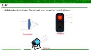 LUZ
Os Feixes Luminosos ou os Pincéis Luminosos podem ser classificados em:
Divergente
Cilíndrico
Convergente
 
