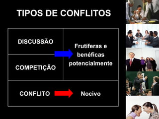 DISCUSSÃO
Frutíferas e
benéficas
potencialmente
COMPETIÇÃO
CONFLITO Nocivo
TIPOS DE CONFLITOS
 