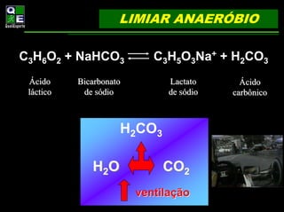 LIMIAR ANAERÓBIO

C3H6O2 + NaHCO3             C3H5O3Na+ + H2CO3
 Ácido     Bicarbonato         Lactato      Ácido
 láctico    de sódio           de sódio   carbônico



                     H2CO3

              H2O             CO2
                         ventilação
 