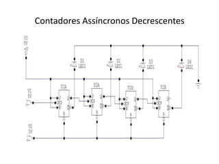 Contadores Assíncronos Decrescentes

 