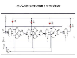 CONTADORES CRESCENTE E DECRESCENTE

 