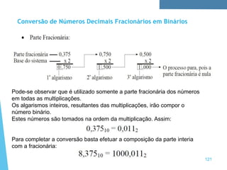 Conversão de Números Decimais Fracionários em Binários
Pode-se observar que é utilizado somente a parte fracionária dos números
em todas as multiplicações.
Os algarismos inteiros, resultantes das multiplicações, irão compor o
número binário.
Estes números são tomados na ordem da multiplicação. Assim:
Para completar a conversão basta efetuar a composição da parte interia
com a fracionária:
121
 