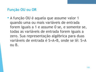 Função OU ou OR
135
• A função OU é aquela que assume valor 1
quando uma ou mais variáveis de entrada
forem iguais a 1 e assume 0 se, e somente se,
todas as variáveis de entrada forem iguais a
zero. Sua representação algébrica para duas
variáveis de entrada é S=A+B, onde se lê: S=A
ou B.
 