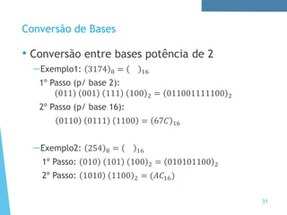Conversão de Bases
• Conversão entre bases potência de 2
—Exemplo1: 3174 8 = 16
1º Passo (p/ base 2):
011 001 111 100 2 = 011001111100 2
2º Passo (p/ base 16):
0110 0111 1100 = 67𝐶 16
—Exemplo2: 254 8 = 16
1º Passo: 010 101 100 2 = 010101100 2
2º Passo: 1010 1100 2 = (𝐴𝐶16)
31
 