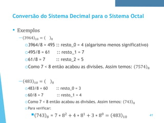 Conversão do Sistema Decimal para o Sistema Octal
• Exemplos
— 3964 10 = 8
o3964/8 = 495 :: resto_0 = 4 (algarismo menos significativo)
o495/8 = 61 :: resto_1 = 7
o61/8 = 7 :: resto_2 = 5
oComo 7 < 8 então acabou as divisões. Assim temos: 7574 8
— 483 10 = 8
o483/8 = 60 :: resto_0 = 3
o60/8 = 7 :: resto_1 = 4
oComo 7 < 8 então acabou as divisões. Assim temos: 743 8
oPara verificar:
 743 8 = 7 ∗ 82
+ 4 ∗ 81
+ 3 ∗ 80
= 483 10 41
 