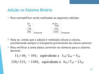 Adição no Sistema Binário
• Para exemplificar serão realizadas as seguintes adições:
• Nota-se, então que a adição é realizada coluna a coluna,
considerando sempre o transporte proveniente da coluna anterior.
• Para verificar a soma basta converter os números para o sistema
decimal.
54
 
