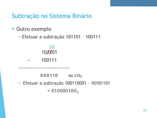 Subtração no Sistema Binário
• Outro exemplo
—Efetuar a subtração 101101 – 100111
101101
-- 100111
----------------------------
― Efetuar a subtração 100110001 – 10101101
= 0100001002
57
0
1
1
0
0
0
2
2
ou 1102
 