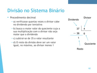 Divisão no Sistema Binário
• Procedimento decimal
—a) verificasse quantas vezes o divisor cabe
no dividendo por tentativa
—b) busca o maior valor do quociente cuja a
sua multiplicação com o divisor não seja
maior que o dividendo
—c) subtrai-se de 35 o valor resultante
—d) O resto da divisão deve ser um valor
igual, no máximo, ao divisor menos 1
62
Dividendo
Divisor
Quociente
37 4
6
36
Resto
1
 