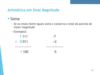 Aritmética em Sinal Magnitude
• Soma
—Se os sinais forem iguais soma e conserva o sinal da parcela de
maior magnitude
—Exemplo2:
1 111 -7
+ 0 011 +2
------------- --------------
1 100 -5
80
 