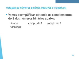 89
Notação de números Binários Positivos e Negativos
• Vamos exemplificar obtendo os complementos
de 2 dos números binários abaixo:
binário compl. de 1 compl. de 2
10001001
 