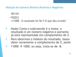 106
Notação de números Binários Positivos e Negativos
001101
+101011
111000 O resultado foi 56 ?? O que deu errado?
• Nada! Como o subtraendo é o maior, o
resultado é um número negativo e portanto
já está representado em complemento de 2.
• Para obtermos o módulo do resultado, basta
obter novamente o complemento de 2, assim
• 11000  1000, ou seja, trata-se de –8.
 