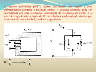 O circuito equivalente para o núcleo considerado com perdas e com
permeabilidade constante é mostrado abaixo. A potência absorvida pode ser
representada por uma resistência, denominada de resistência de perdas e a
corrente magnetizante defasada de 90º em relação à tensão aplicada circular por
uma reatância denominada de reatância magnetizante.
fe
V V
R .................X
I I
 
 