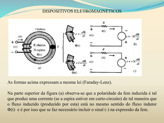 DISPOSITIVOS ELETROMAGNÉTICOS
As formas acima expressam a mesma lei (Faraday-Lenz).
Na parte superior da figura (a) observa-se que a polaridade da fem induzida é tal
que produz uma corrente (se a espira estiver em curto-circuito) de tal maneira que
o fluxo induzido (produzido por esta) está no mesmo sentido do fluxo indutor
Φ(t) e é por isso que se faz necessário incluir o sinal (-) na expressão da fem.
 