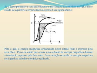 Se o fluxo permanece constante durante o movimento da armadura móvel, o novo
estado de equilíbrio corresponderá ao ponto b da figura abaixo:
Para o qual a energia magnética armazenada neste estado final é expressa pela
área obco. Prova-se então que ocorre uma redução da energia magnética durante
a translação expressa pela área oabo. Essa variação ocorrida na energia magnética
será igual ao trabalho mecânico realizado.
 