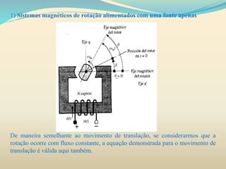 1) Sistemas magnéticos de rotação alimentados com uma fonte apenas
De maneira semelhante ao movimento de translação, se considerarmos que a
rotação ocorre com fluxo constante, a equação demonstrada para o movimento de
translação é válida aqui também.
 