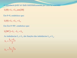 A indutância pode ser dada matematicamente por uma lei senoidal:
Em θ=0, estabelece que:
Em Em θ=90o, estabelece que:
As indutâncias L1 e L2 são funções das indutâncias Ld e Lq .
   1 2L L L cos 2   
  1 2 dL 0 L L L  
 o
1 2 qL 90 L L L  
d q
1
L L
L
2


d q
2
L L
L
2


 