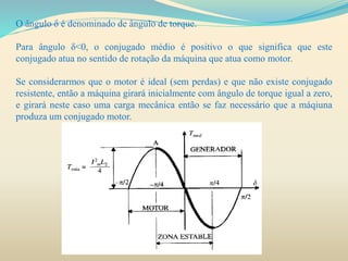 O ângulo δ é denominado de ângulo de torque.
Para ângulo δ<0, o conjugado médio é positivo o que significa que este
conjugado atua no sentido de rotação da máquina que atua como motor.
Se considerarmos que o motor é ideal (sem perdas) e que não existe conjugado
resistente, então a máquina girará inicialmente com ângulo de torque igual a zero,
e girará neste caso uma carga mecânica então se faz necessário que a máqiuna
produza um conjugado motor.
 