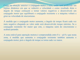 Como na situação anterior o conjugado motor é nulo, então será produzido um
regime dinâmico em que se reduzirá a velocidade e como resultado disto o
ângulo de torque começará a tomar valores negativos e desenvolverá um
conjugado motor que equilibrará o conjugado resistente e a máquina voltará a
girar na velocidade de sincronismo.
À medida que o conjugado motor aumenta, a ângulo de torque ficará cada vez
mais negativo chegando ao valor onde será desenvolvido torque máximo. Se o
conjugado resistente for maior que este, a máquina sairá do sincronismo e
acabará parando.
A zona estável para operação motora é compreendida entre 0 e – pi/4 e que nesta
zona, à medida que aumenta o conjugado resistente também aumenta o
conjugado motor, pois o ângulo de torque se torna cada vez maior.
 