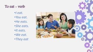 To eat - verb
•I eat.
•You eat.
•He eats.
•She eats.
•It eats.
•We eat.
•They eat
 