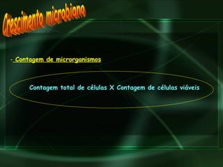 Crescimento microbiano Contagem de microrganismos Contagem total de células X Contagem de células viáveis 