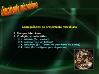 Crescimento microbiano Consequências do crescimento microbiano 1. Doenças infecciosas 2. Produção de metabólitos 2.1. indústria (Ex.: enzimas) 2.2. medicina (Ex.: antibióticos) 2.3. agricultura (Ex.: fatores de crescimento de plantas) 2.4. clínica (Ex.: antígenos para diagnóstico) 