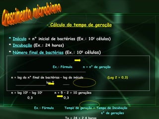 Crescimento microbiano Cálculo do tempo de geração   *  Inóculo  = n ° inicial de bactérias (Ex.: 10 2  células) *  Incubação  (Ex.: 24 horas) *  Número final de bactérias  (Ex.: 10 5  células) Ex.: Fórmula  n = n °  de geração n = log do n ° final de bactérias   – log do inóculo  (Log 2 = 0,3) log 2 n = log 10 5  – log 10 2  n = 5 – 2 = 10 gerações 0,3  0,3 Ex.: Fórmula  Tempo de geração = Tempo de Incubação n °  de gerações Tg = 24 = 2,4 horas 10 