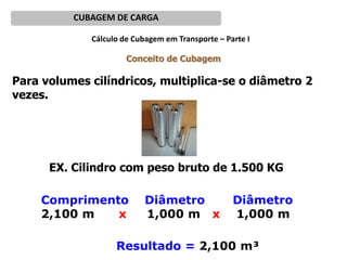 Aula cubagem (parte i) | PPTX