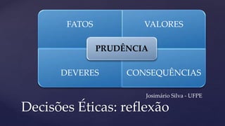 FATOS VALORES
DEVERES CONSEQUÊNCIAS
PRUDÊNCIA
Decisões Éticas: reflexão
Josimário Silva - UFPE
 