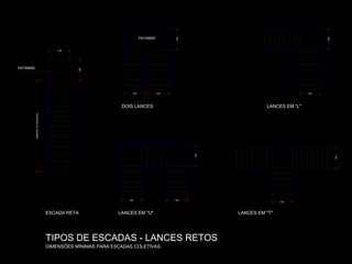 PATAMAR




                                                                                    120




                                                                                                                                120
                                  120




PATAMAR


                                            120




                                                             120             120                                          120




                                                        DOIS LANCES                                       LANCES EM "L"
          MÁXIMO 19 DEGRAUS




                                                                                          120




                                                                                                                                      120
                                                           120                     120
                                                                                                                120



                              ESCADA RETA              LANCES EM "U"                            LANCES EM "T"




                              TIPOS DE ESCADAS - LANCES RETOS
                              DIMENSÕES MÍNIMAS PARA ESCADAS COLETIVAS
 