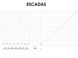 ESCADAS




30   30   30   30   30   30   30   100
 