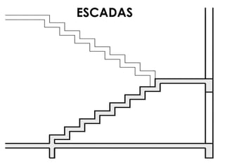 ESCADAS
 