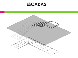 ESCADAS
 