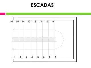 ESCADAS


16       15       14       13       12       11       10       9




     1        2        3        4        5        6        7       8
 