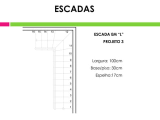 ESCADAS
16

15

14

13

12

ESCADA EM “L”

PROJETO 3
11
10
9

Largura: 100cm

8

Base/piso: 30cm

7
6
5
4
3
2
1

Espelho:17cm

 